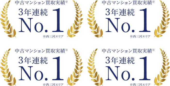 中古マンション買取実績No.1