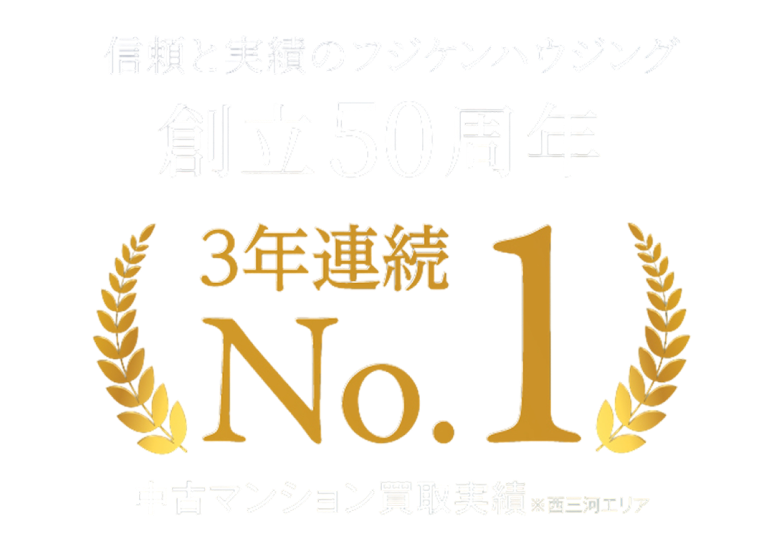 中古マンション買取時実績3年連続No.1